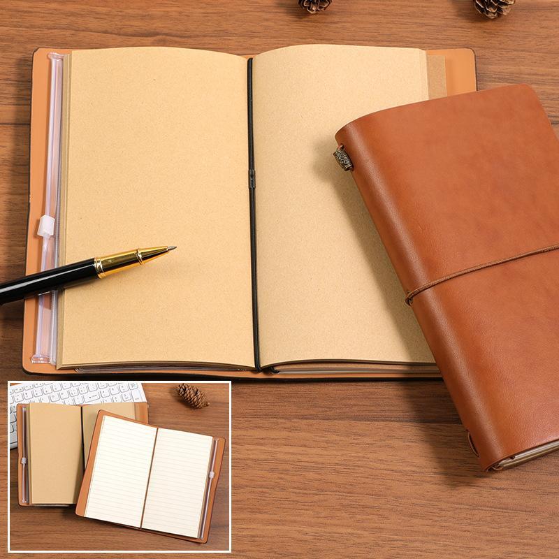 Notatnik w stylu vintage z eko – Leatherwork Plans recenzja i cena