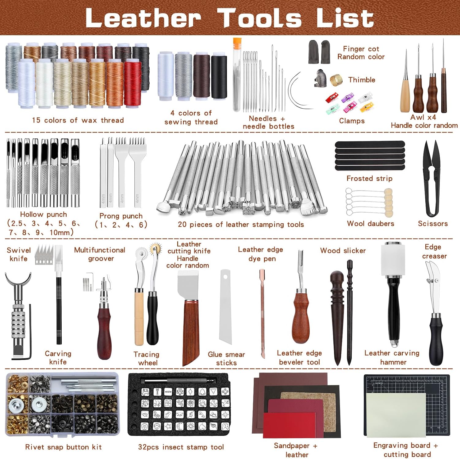 Zestaw narzędzi do obróbki skó – Leather Works recenzja i cena