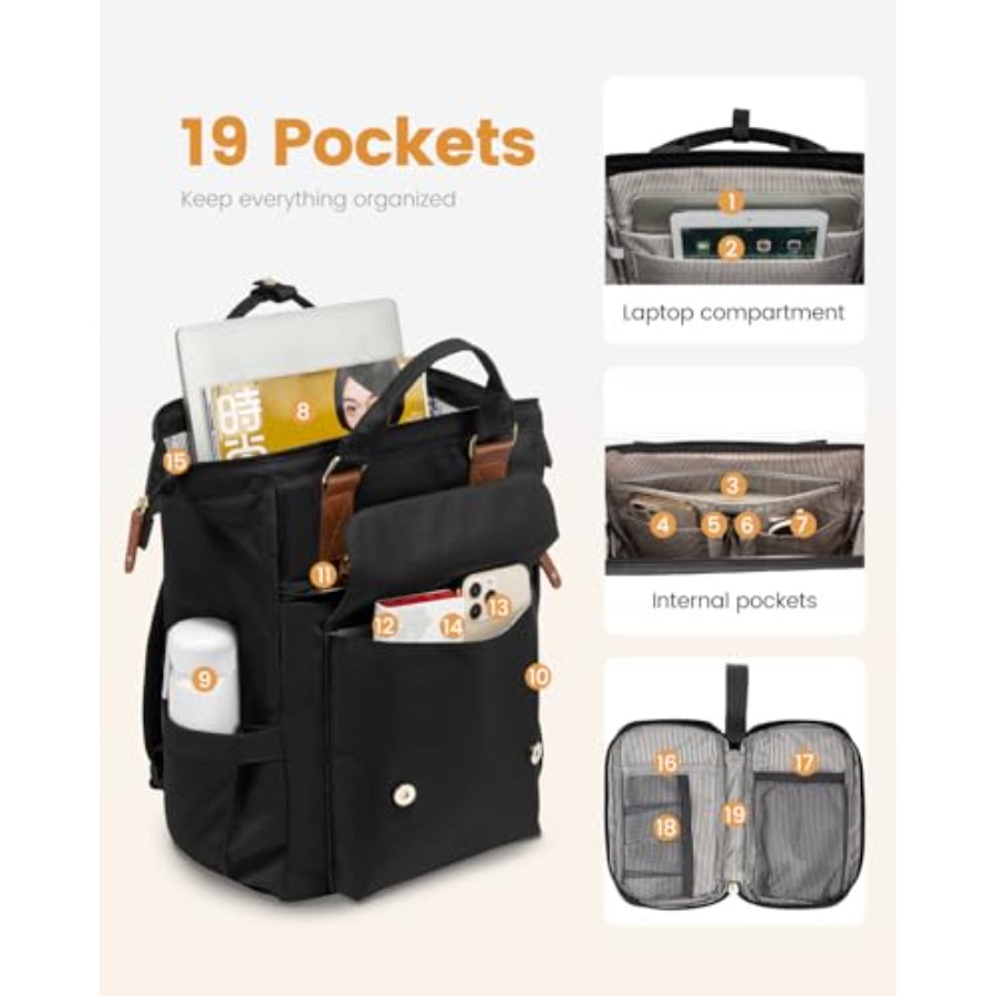 Plecak na laptopa dla kobiet,  – Leather Works recenzja i cena